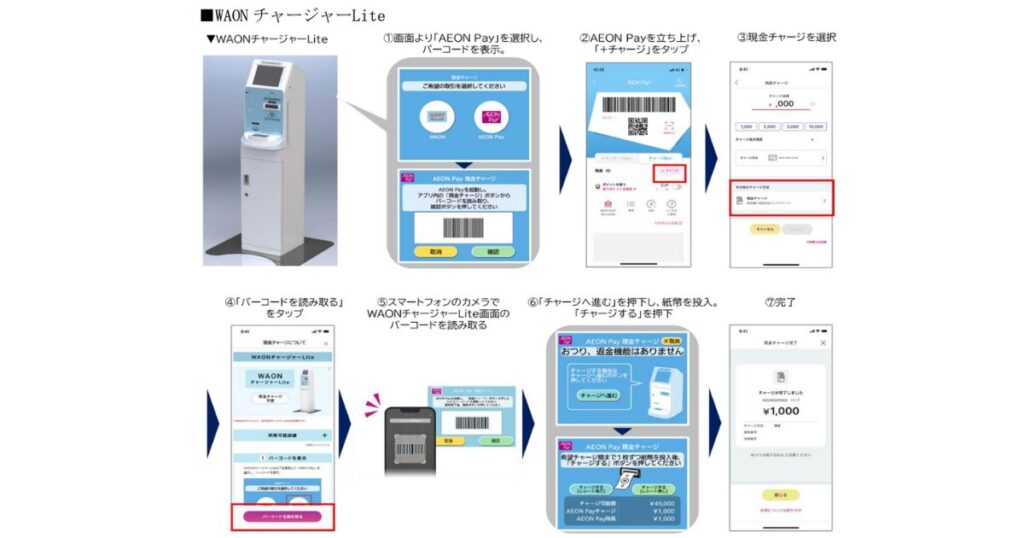 イオンペイで現金チャージの方法２